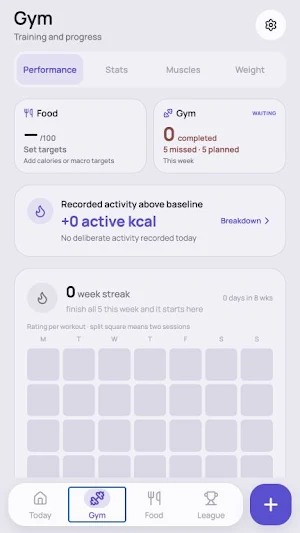 Healtho Screenshot 2