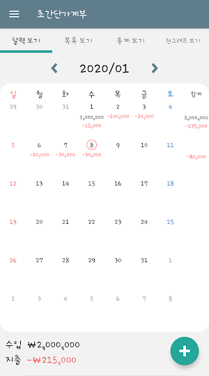 초간단가계부 (공유/가족 가계부, 간단 가계부) Screenshot 0