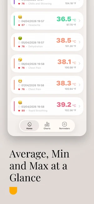 Cuspart:Fever Tracker Screenshot 1