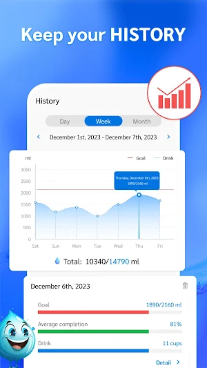 Drink Water Reminder Screenshot 3
