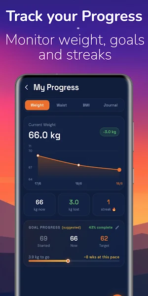 BellyOff - Daily Belly Workout Screenshot 1