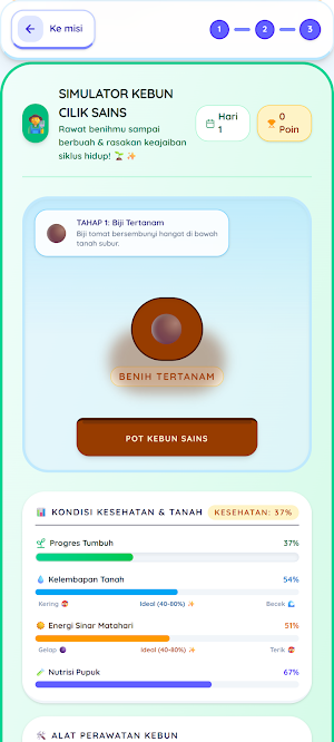 Sains Cilik Screenshot 3