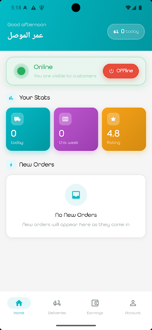 Goodzy Rider Screenshot 0