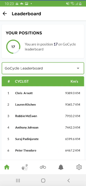 GoCycle Screenshot 2