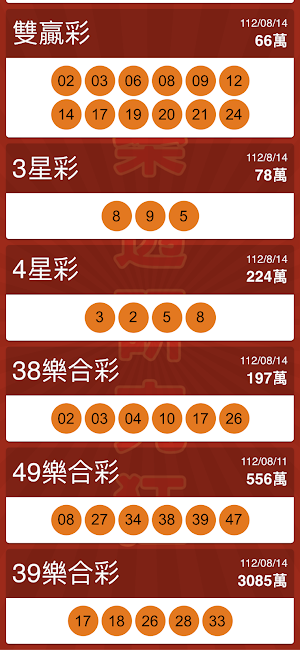 樂透研究 Screenshot 3