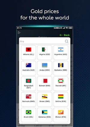 Live Gold Price for All The World Screenshot 3