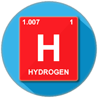 Periodic Table Tools