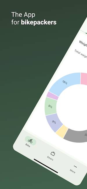 Bikepacking Weight Calculator Screenshot 0