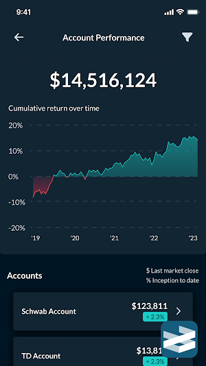 MCF Advisors Portal Screenshot 1