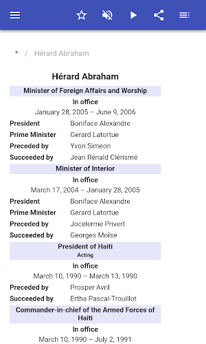 The presidents of Haiti Screenshot 1