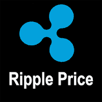Ripple Price