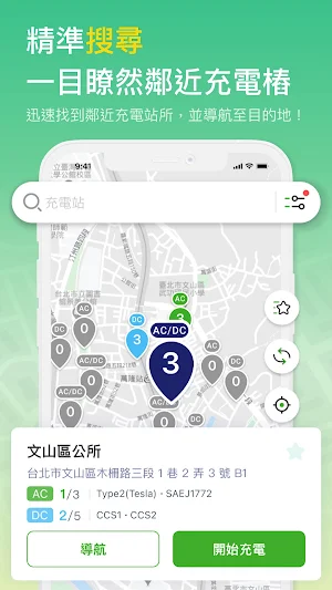 YES!來電2.0 Screenshot 0