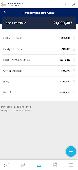 Somerset Wealth Management Screenshot 2