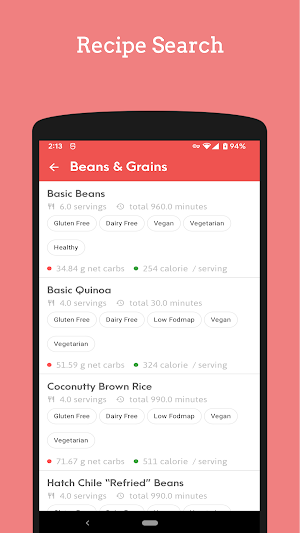 Anti Inflammatory Diet Screenshot 1