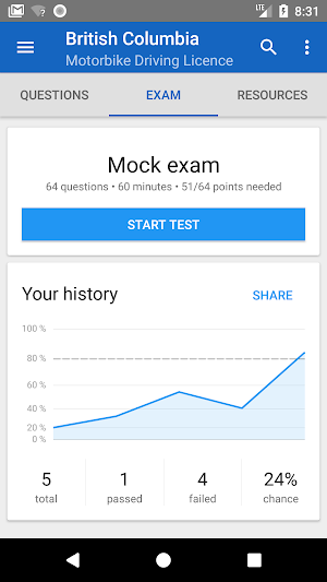 Canada Driving Theory Test Screenshot 1