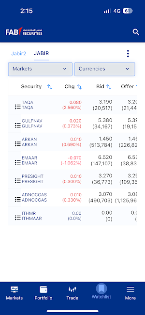 FAB Securities Screenshot 2