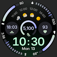 Circle Dashboard Watch Face