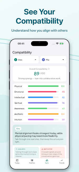 Biorhythms: Daily Insights Screenshot 2