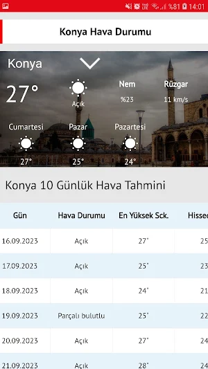 Yeni Konya Gazetesi Screenshot 2