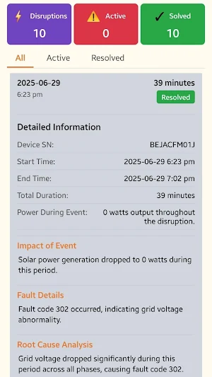 Unisolar Power - Go Solar Screenshot 3