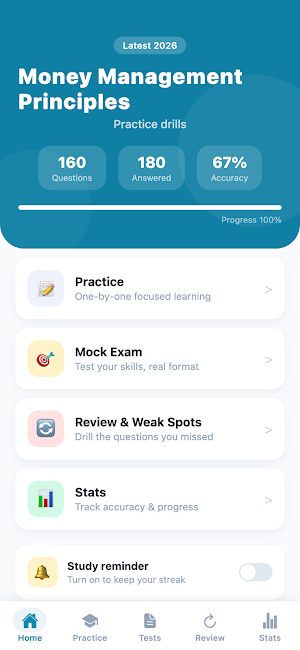 Money Management Principles Screenshot 0