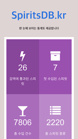 SpiritsDB - 국내 수입주류의 모든 것 Screenshot 1