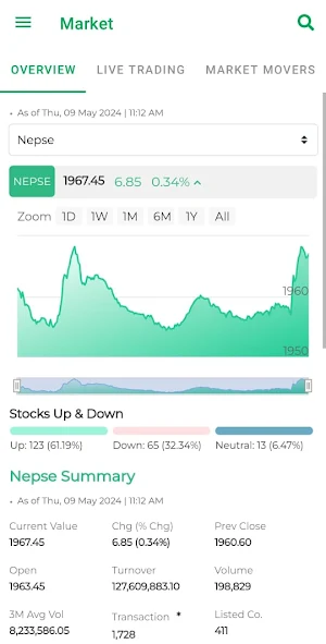 Dipshikha Dhitopatra B-38 Screenshot 1