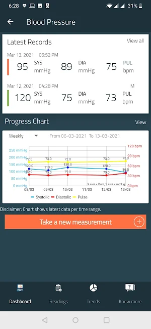 Dr. Sanjeev Arora Clinic Screenshot 3