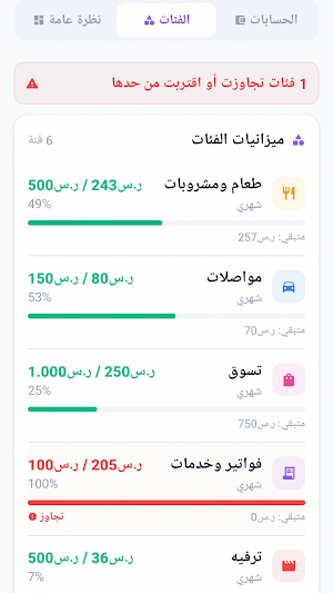 حرص — منظم الميزانية والمصاريف Screenshot 1