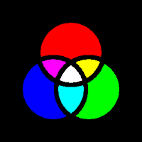 RGB
