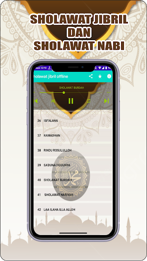 Kumpulan Sholawat Jibril &Nabi Screenshot 0