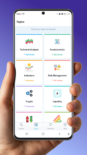 Trading Terms Dictionary Screenshot 1