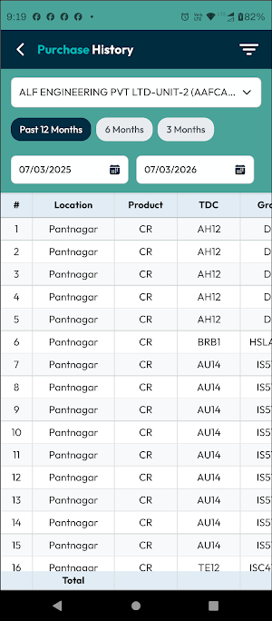 TSDPL SmartView Screenshot 2