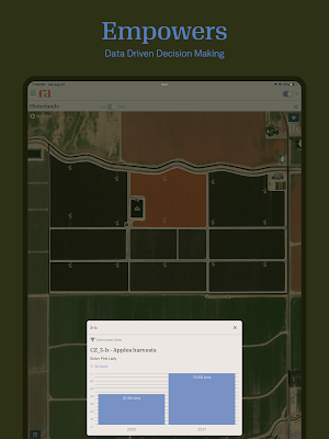 My FarmAdvisor Screenshot 3