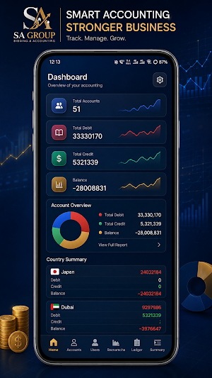 SA Group Screenshot 1