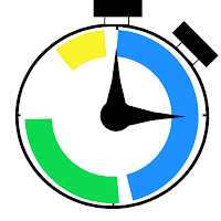 IntervalTimer