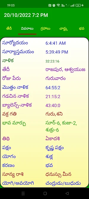Telugu Astrology Horoscope Screenshot 2