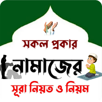 সকল নামাজের নিয়ত নিয়ম দোয়া