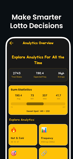 Pro Uk Lotto Analytics &Result Screenshot 0