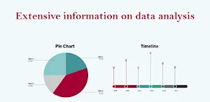 data analysis learning Screenshot 3