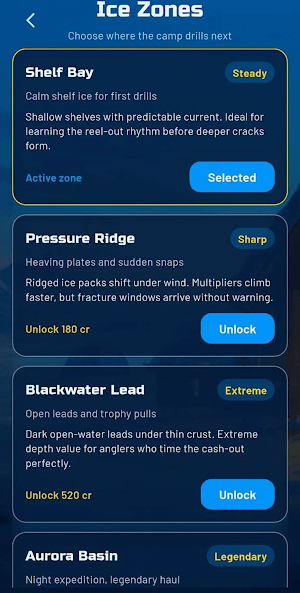 Ice Fishing Screenshot 3