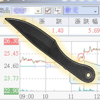 營收創新高 + 獲得大訂單