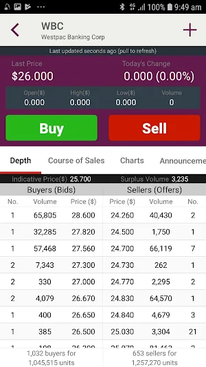 Westpac Online Investing Screenshot 1