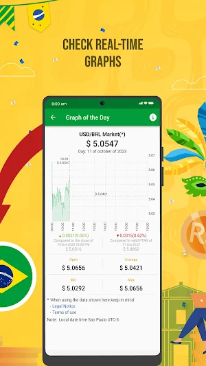 Dollar Exchange in Brazil Screenshot 3