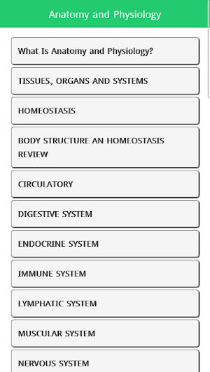 Anatomy and Physiology Screenshot 0