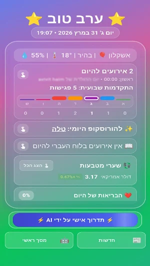 ChatPoint AI: צ'אט ועוזר חכם Screenshot 1
