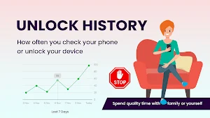 App Detox & Digital Wellbeing Screenshot 1