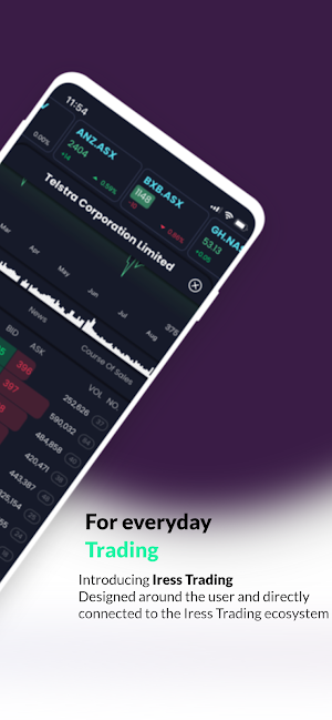 CFD SG Screenshot 1