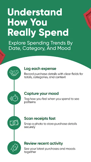 Ace cash express Screenshot 2