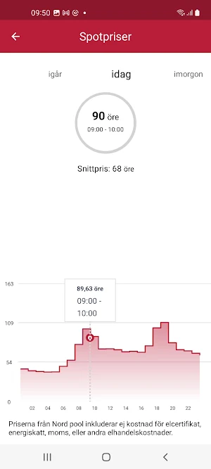 Olseröds Elektriska DF Screenshot 2